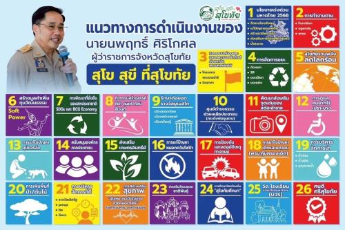 ประชุมเตรียมการจัดงานวันลอยกระทงฯ และงานเทศกาลกินปลา ประจำปี 2568