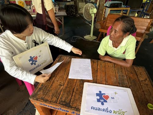 ประชาสัมพันธ์เชิญชวนผู้ประกอบการ OTOP เข้าร่วมโครงการ “คนละครึ่ง พลัส”