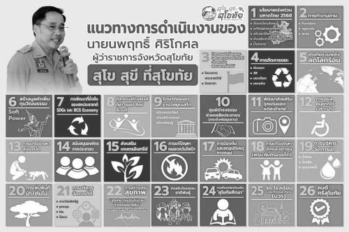 รณรงค์เชิญชวนสวมใส่ผ้าไทยชุดพระราชนิยม มรดกแห่งสมเด็จพระบรมราชชนนีพันปีหลวง