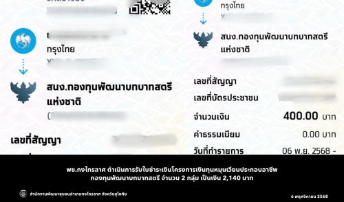 รับใบชำระหนี้กองทุนพัฒนาบทบาทสตรี จำนวน 2 กลุ่ม เป็นเงิน 2,140 บาท 